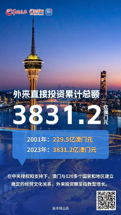 澳门二四六大全|探索未来科技发展趋势_冰爽款.4.574