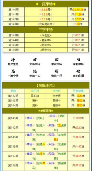 黄大仙精准资料免费提供|最新研究解释落实_移动版Timi.8.248