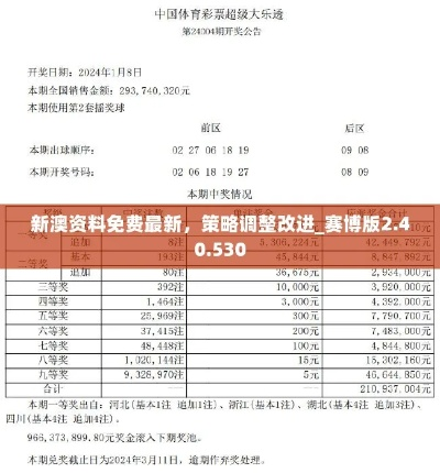 2024新澳最快最新资料|统计研究解释落实_XP款.9.481