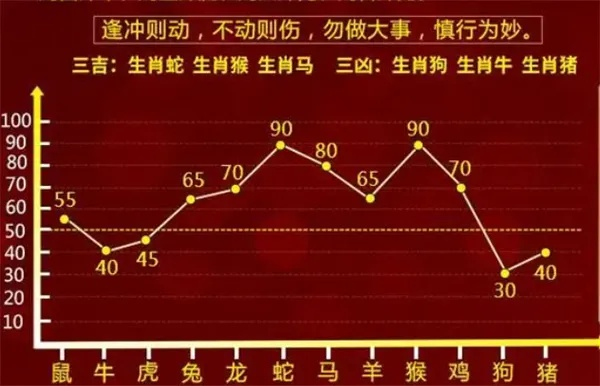 一肖一码100精准的投注技巧|探索新趋势掌握未来资讯_潮流版SSIP.3.738