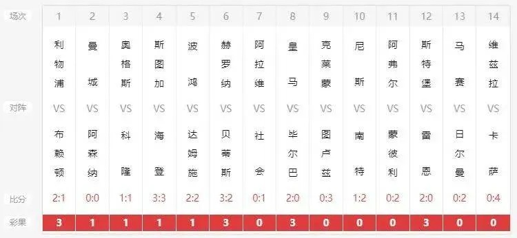 澳新彩262期开奖号码记录|实地研究解释落实_过度集.1.955