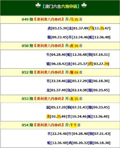 澳门6合倍率表|系统分析各种落实方法_订制版.5.642