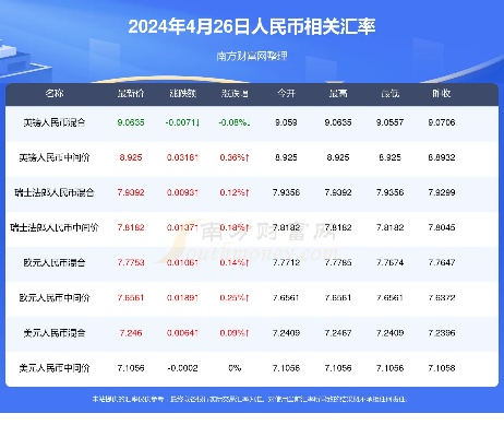 2024年新澳门开码结果|统计研究解释落实_挑战版.4.58
