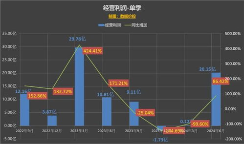 新澳2024年精准资料|最新数据解释落实_安卓.7.503