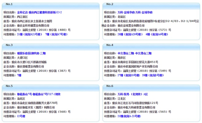 新澳门六肖十八码期期准资料|实践分析解释落实_内测版.5.451