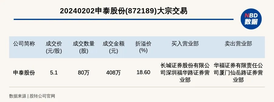新澳门六肖十八码期期准资料|实践分析解释落实_内测版.5.451