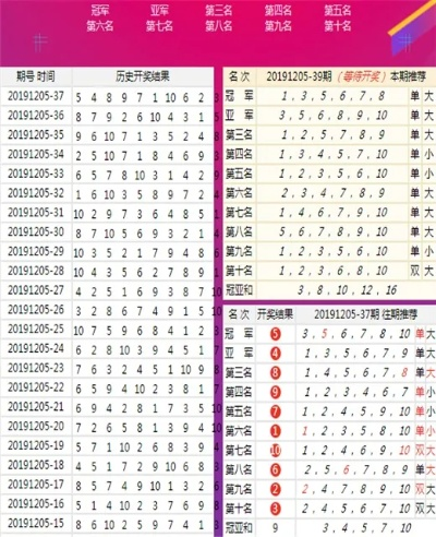新澳天天开奖资料不全的推荐|理论依据解释落实_虚拟集.9.937