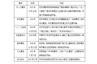 新澳门免费资料大全使用注意事项|保障成语理解的准确性_R.6.284