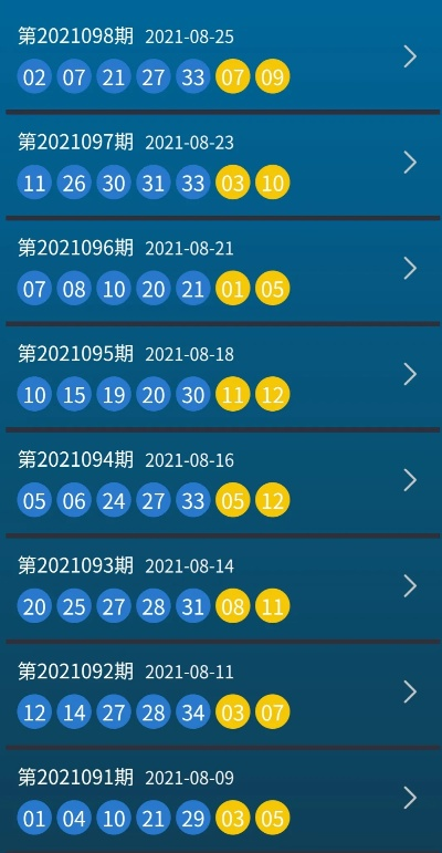 新澳六开奖结果资料查询|综合数据解释落实_经典版Eleme.9.753