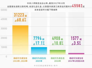 澳门特马今晚开奖结果|实证分析解释落实_管控版.1.253