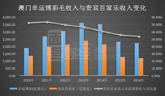新澳门天天开好彩|多元化的解读与应用策略_迅速版.8.684 新澳门天天开好彩|多元化的解读与应用策略_迅速版.8.684
