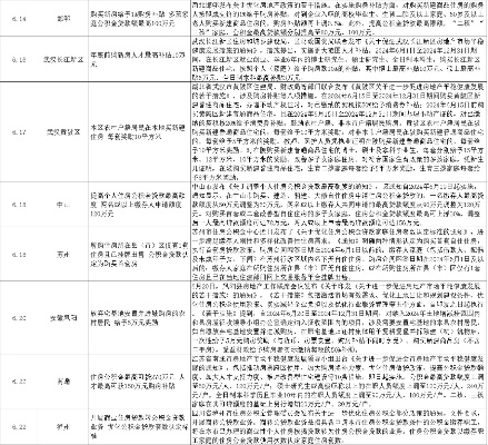 2024买马资料免费网站|重要性解释落实方法_完整制.9.838