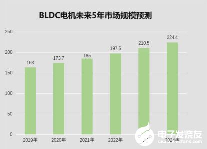 彩先知论坛com|标准化流程评估_先锋版Meituan.2.139 彩先知论坛com|标准化流程评估_先锋版Meituan.2.139
